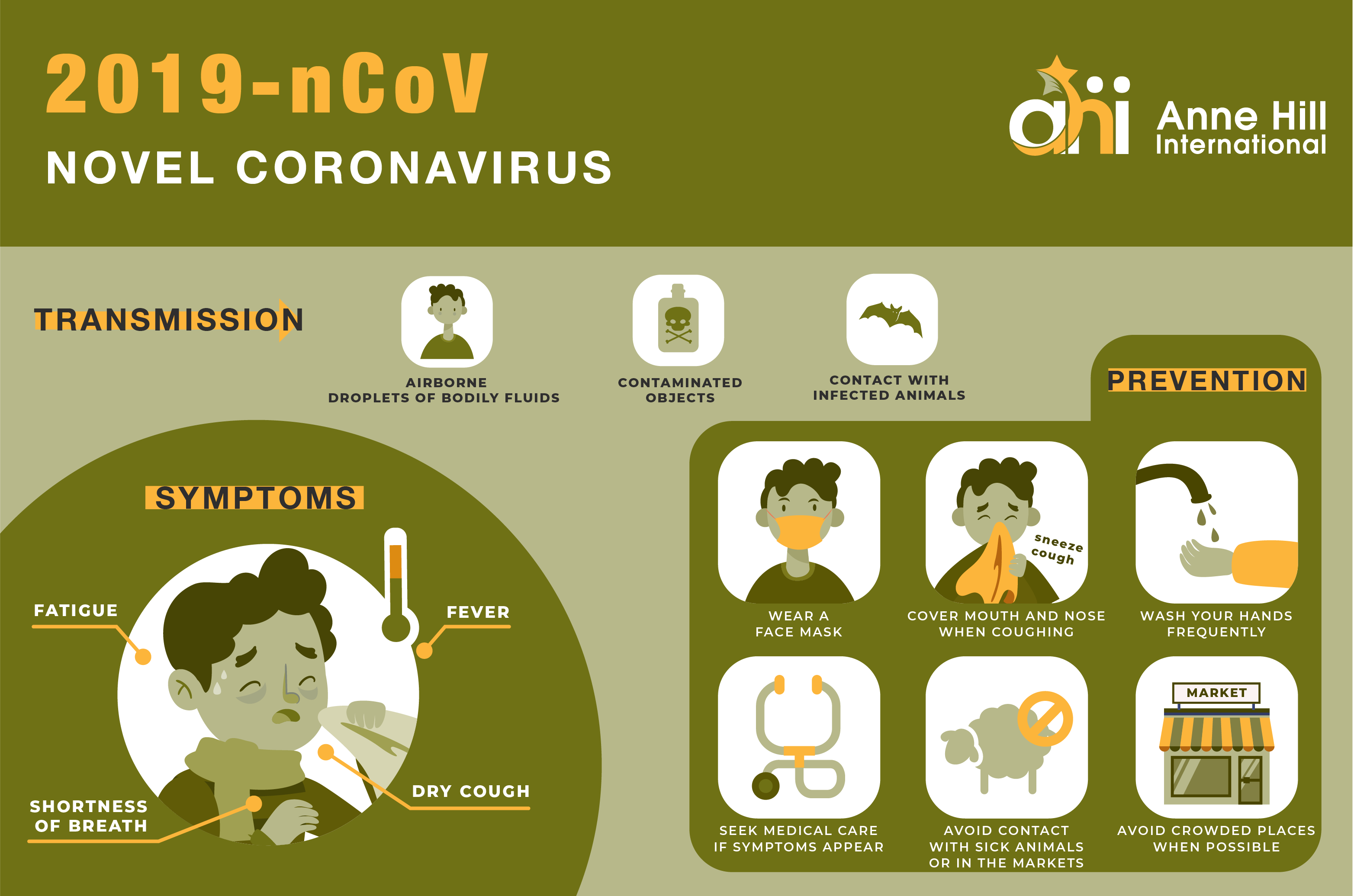 Coronavirus Outbreak Notice – What You Can Do